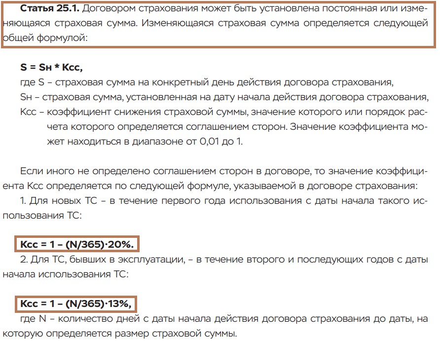 что такое GAP в страховании