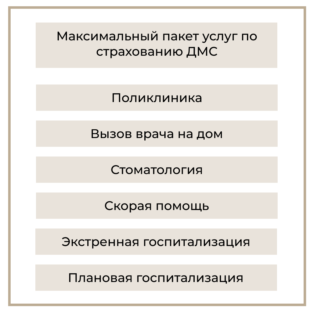 Как страховка сотрудников помогает бизнесу выигрывать в борьбе за таланты